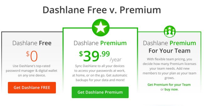 Fotografía - [Offre Alerte] Obtenez 6 mois gratuits de Dashlane prime Password Manager Et Secure Digital Wallet (économie de 20 $)